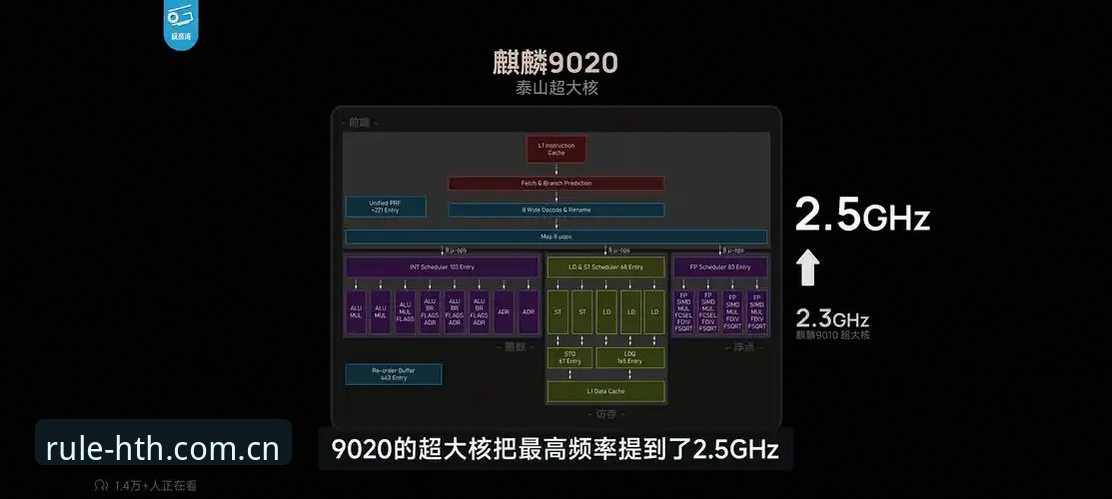 华体会hth电竞数据哪个好 电竞数据观察者实测详解