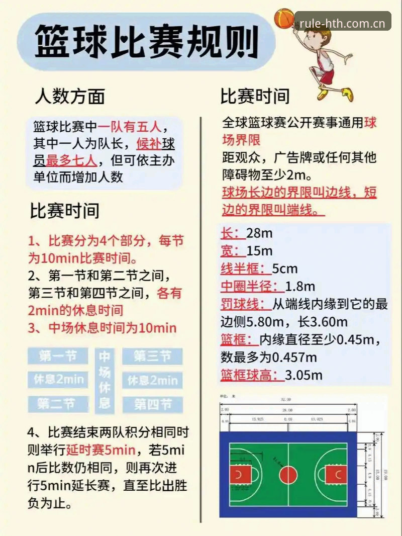 规则为你而在篮球数据 规则为你而在篮球数据详细解读:理解华体会hth数据体系背后的运作逻辑