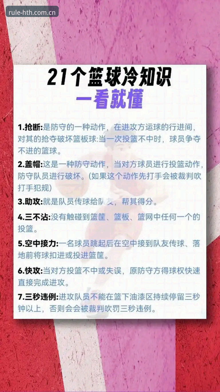 规则为你而在篮球数据从入门到精通：三步玩转华体会数据工具